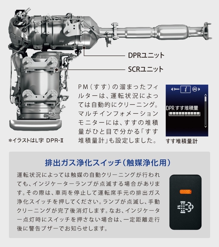 トヨタ ダイナ 触媒 - マフラー・排気系