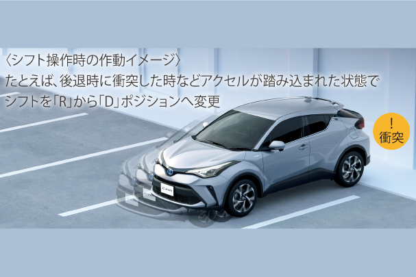 C-HRランディングページ | トヨタカローラ道北株式会社