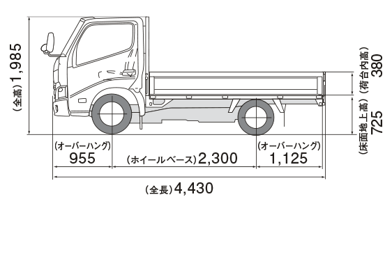 ダイナ カーゴ | 価格・車種 | トヨタカローラ道北株式会社