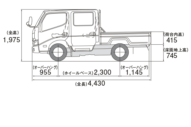 ダイナ カーゴ | 価格・車種 | トヨタカローラ道北株式会社