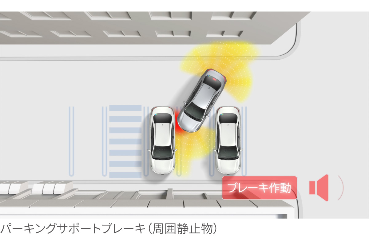カローラ クロス | 安全性能 | トヨタカローラ道北株式会社