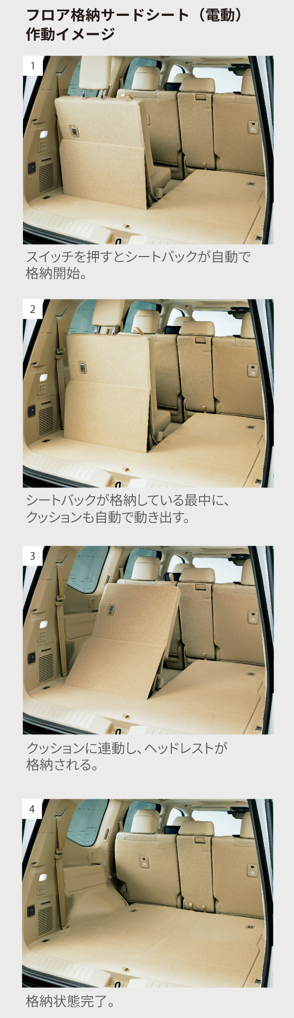 らん様へ　同梱品 ランドクルーザー“300” | 特長 | トヨタカローラ道北株式会社