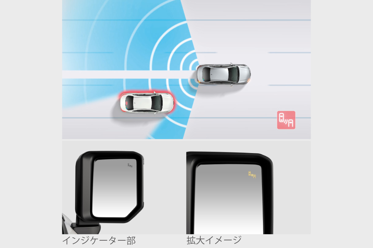 landcruiser250_safety_img46