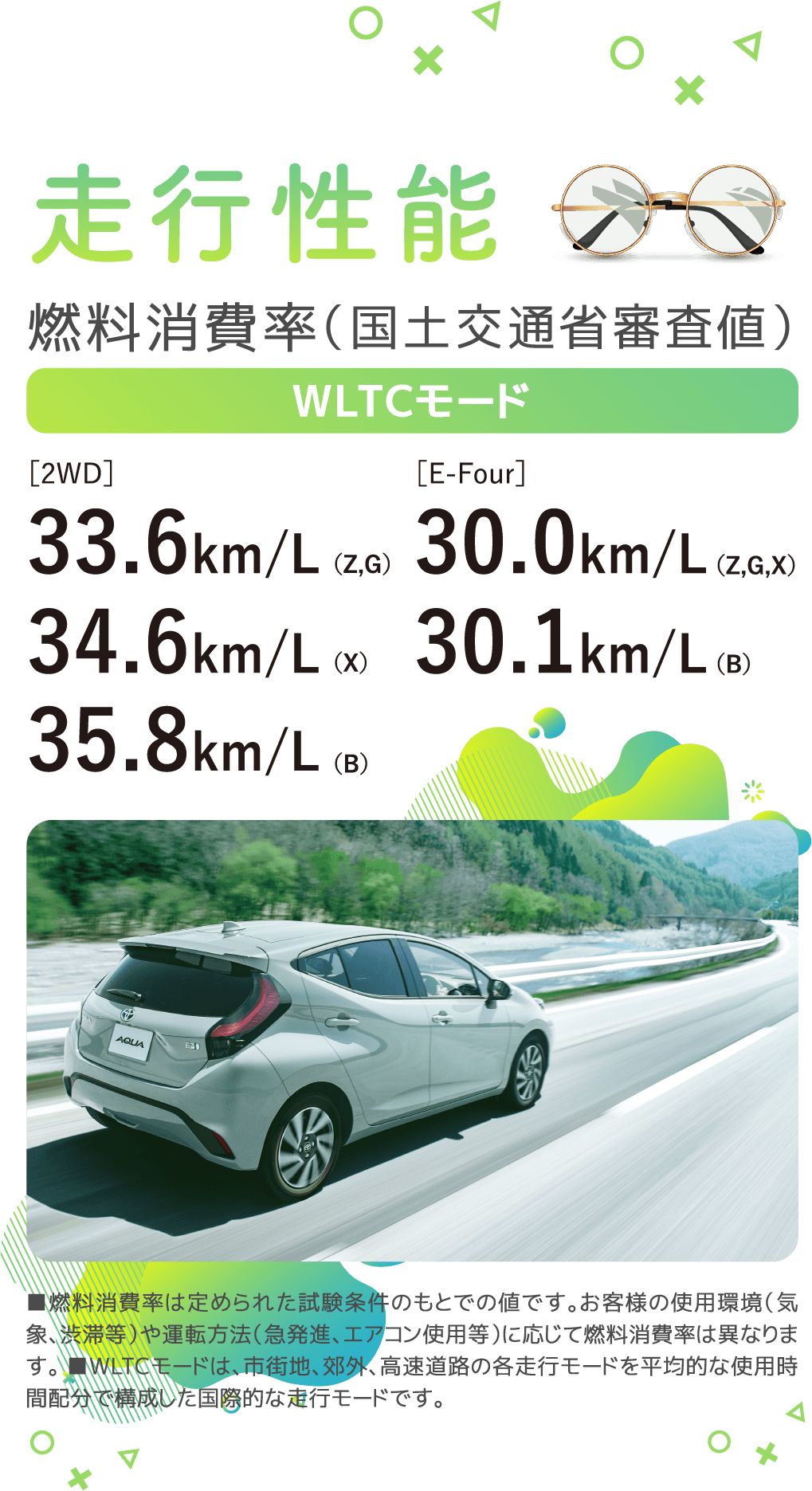 新型アクアデビュー トヨタカローラ道北株式会社
