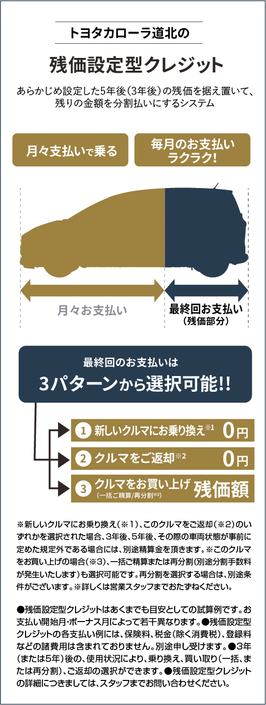 ノア・ヴォクシー特設ページ | トヨタカローラ道北株式会社