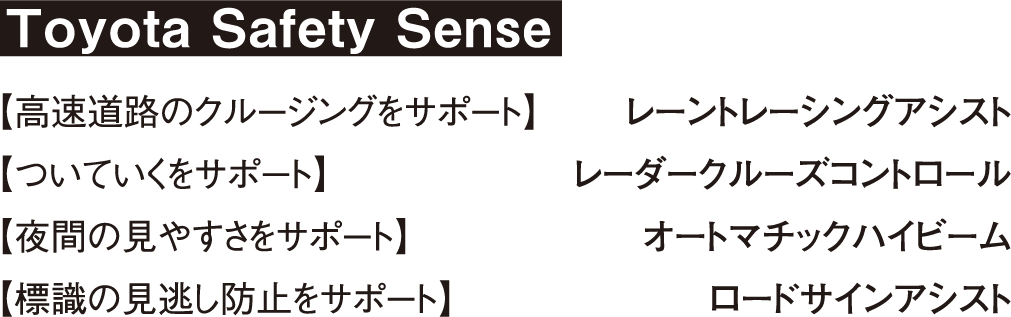 Toyota Safety Sense